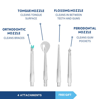 DivaElla™- AquaSmile Water Flosser